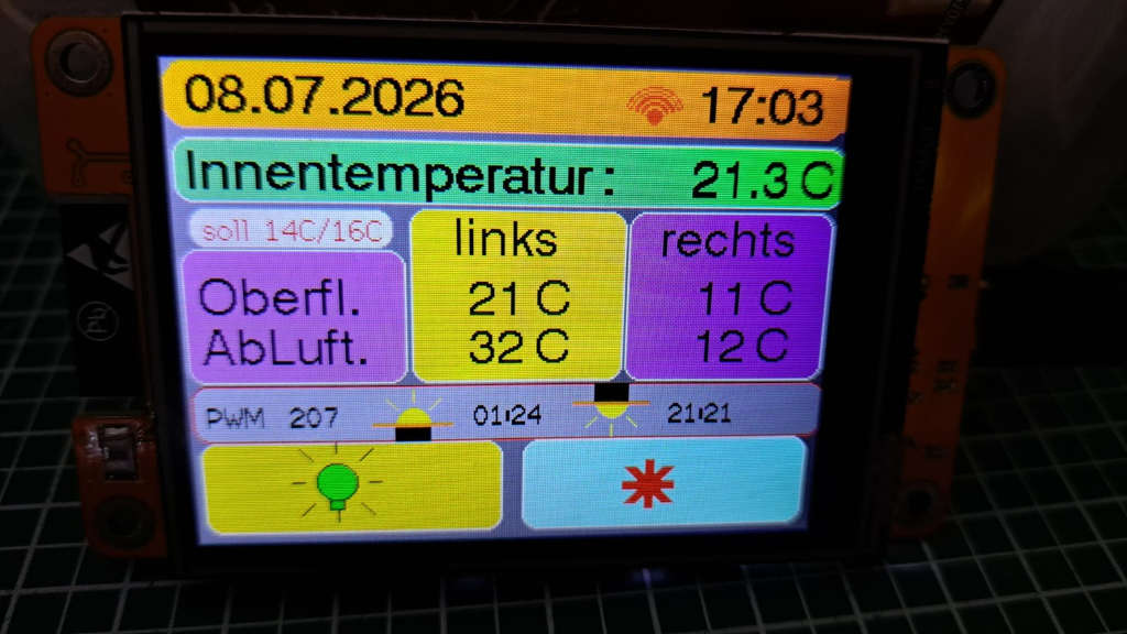 Fertige TFT-Touch-Oberfläche mit Datum, Uhrzeit, Innentemperatur und Bedienelementen für Licht und Kühlung